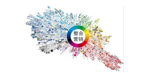 南通上門網站建設介紹