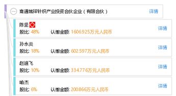 南通瑞祥針織產(chǎn)業(yè)投資合伙企業(yè) 有限合伙