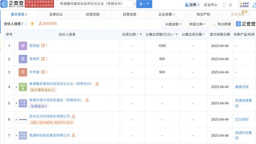 邁為股份于南通參設創(chuàng)投私募公司,注冊資本1億元