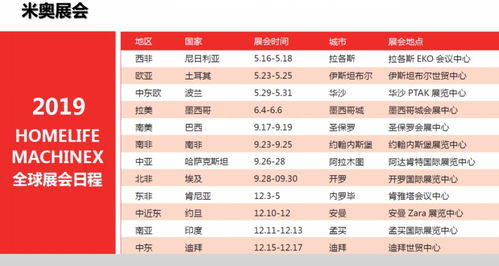 我市外貿(mào)企業(yè)如何應對當前復雜形勢 這里給你答案